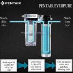 Lọc Nước Pentair Everpure PBS-400 Special